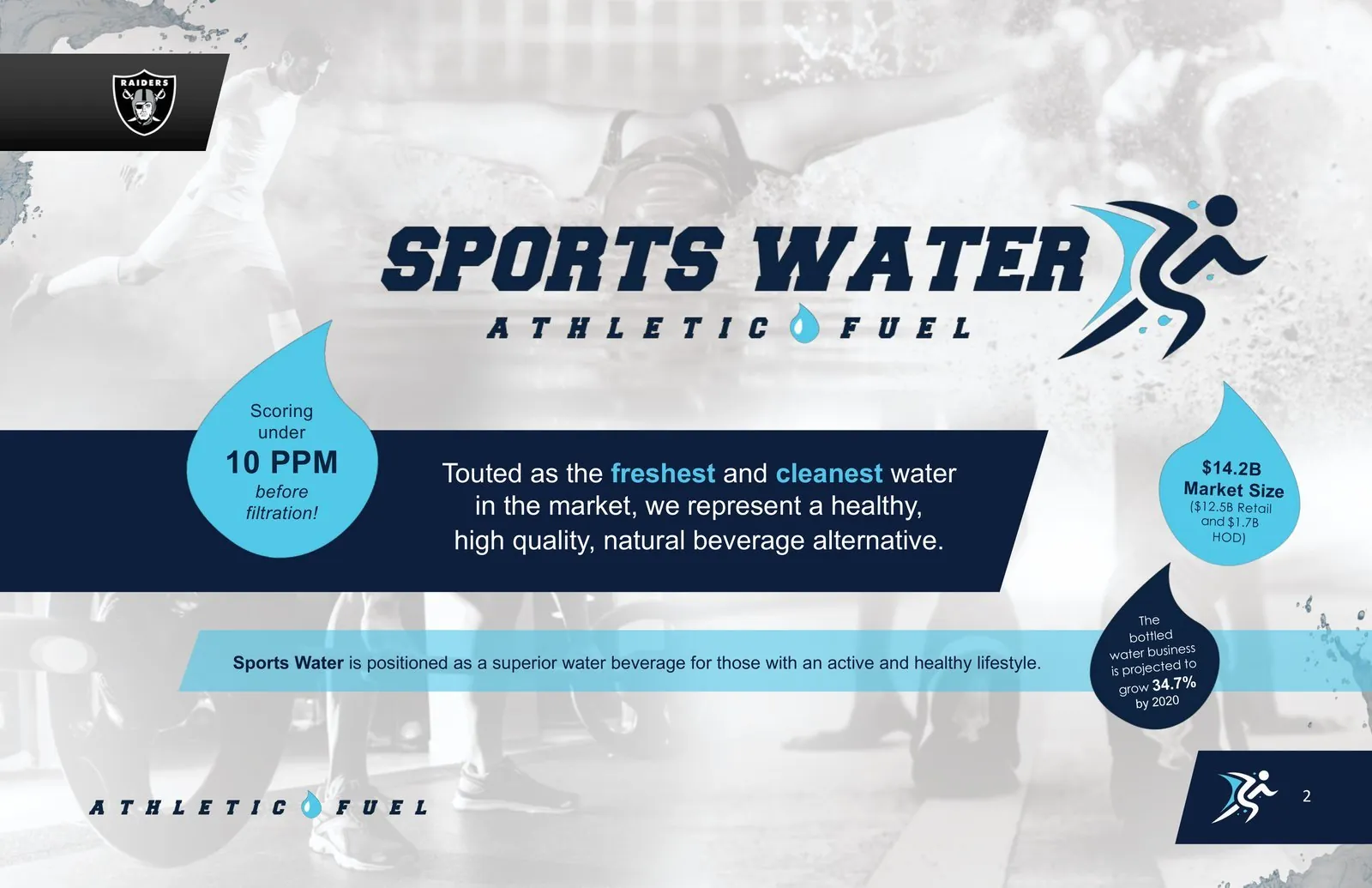 Sports Water × Raiders deck — page 2