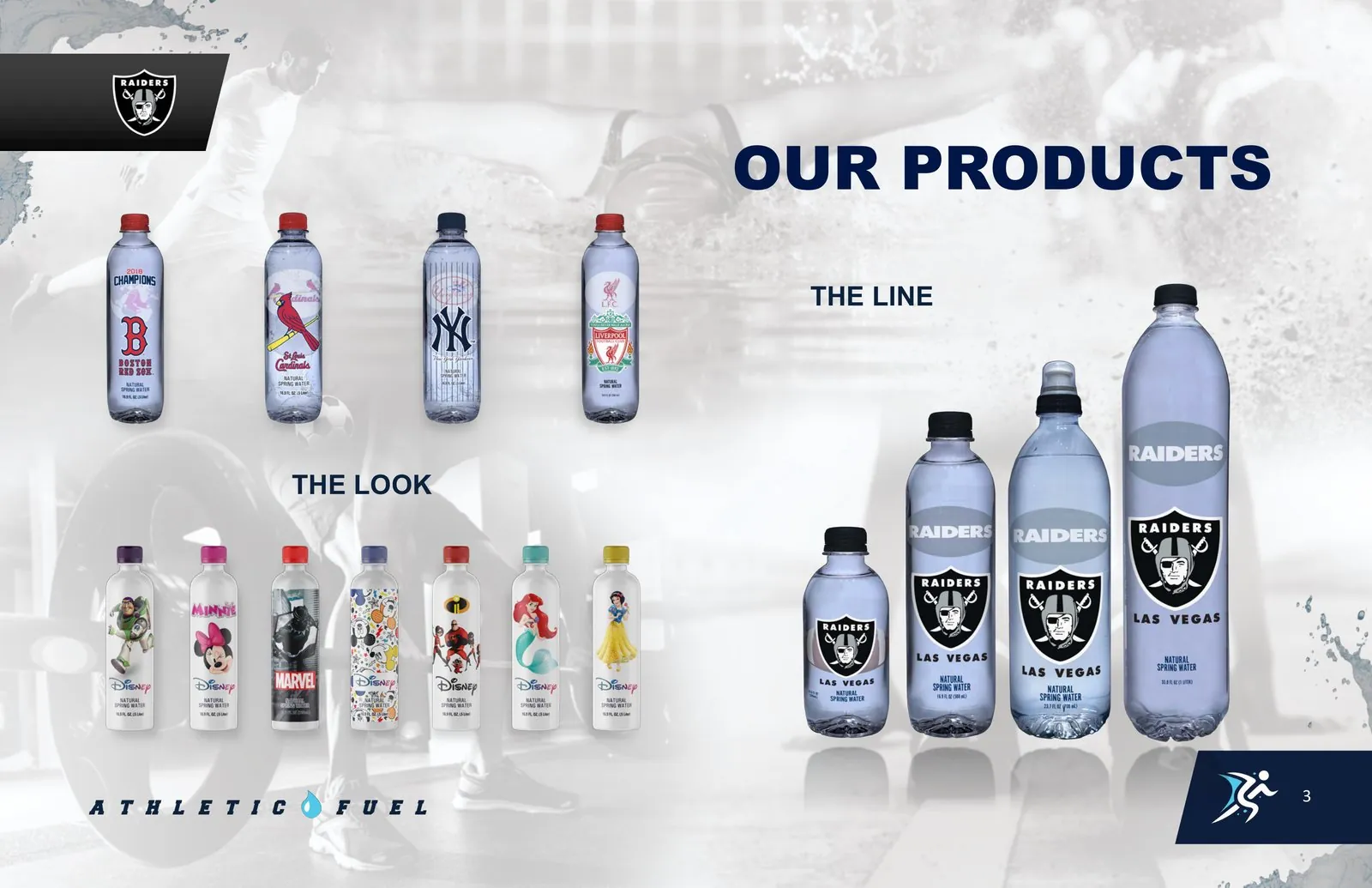 Sports Water × Raiders deck — page 3