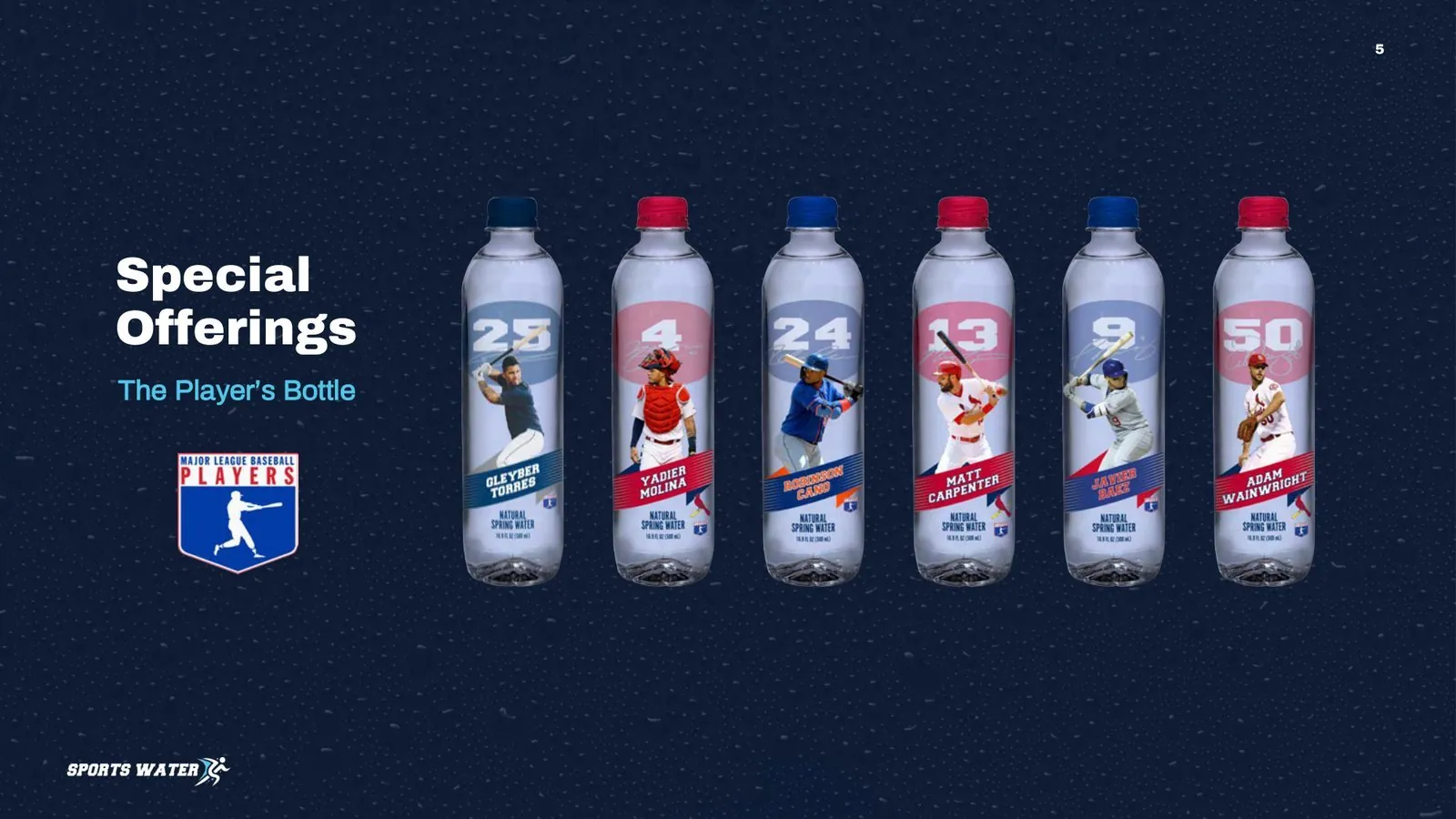 Sports Water Prezzi deck — page 5