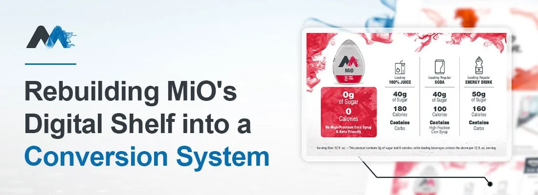 MiO digital shelf preview